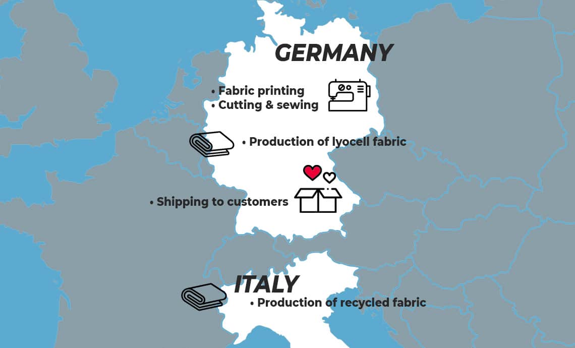 textiles-made-in-Germany-infographics-supplier-locations